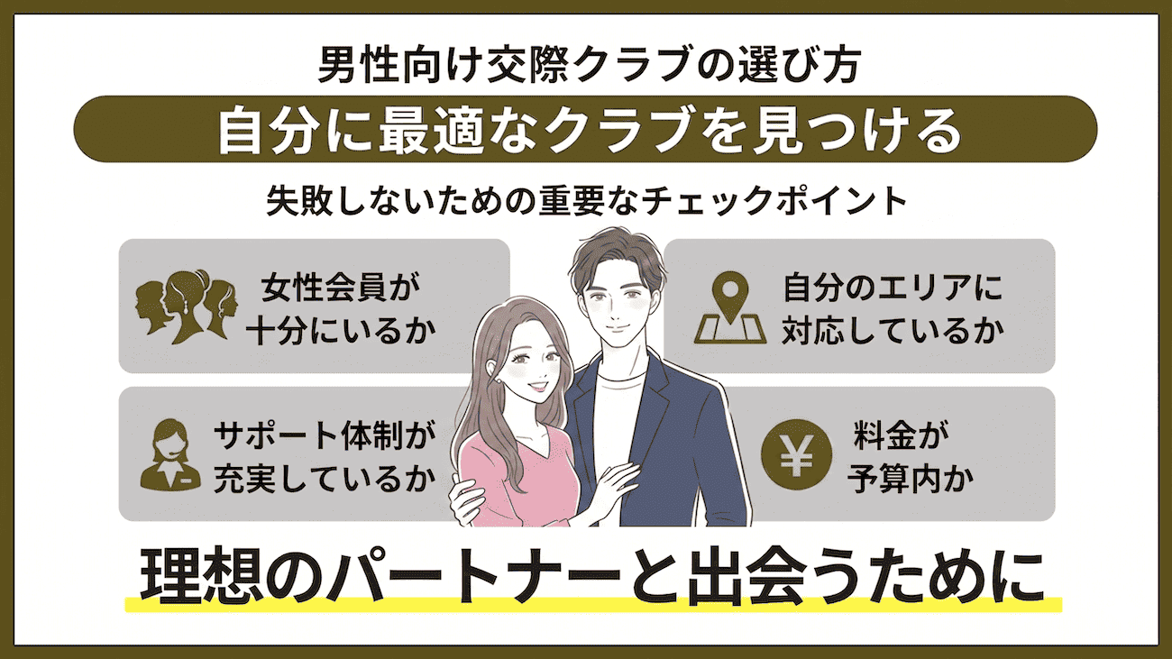 男性向け交際クラブの選び方