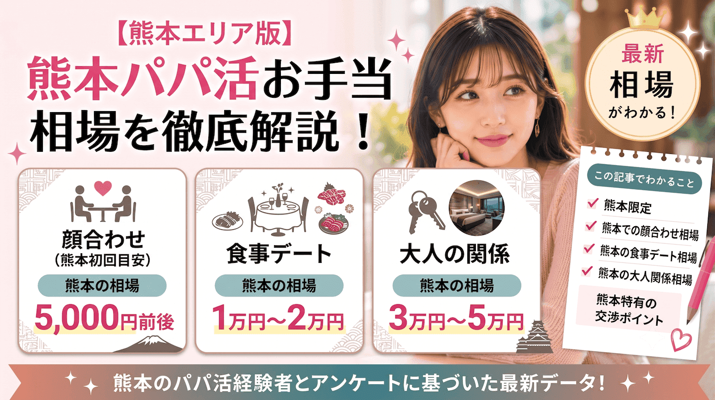 熊本のパパ活お手当相場