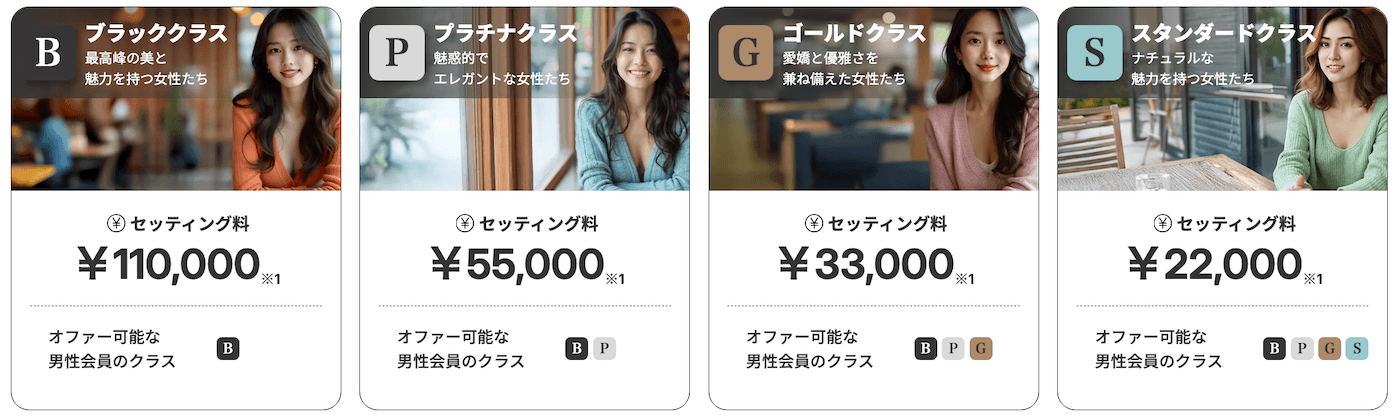 ユニバース倶楽部の男性会員の良い口コミ・感想｜好みと予算にあった女性に会える