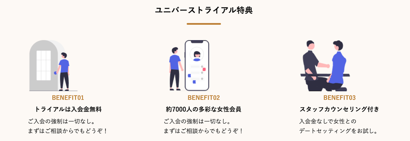 ユニバース倶楽部の男性会員の良い口コミ・感想｜トライアルでお試し利用できる