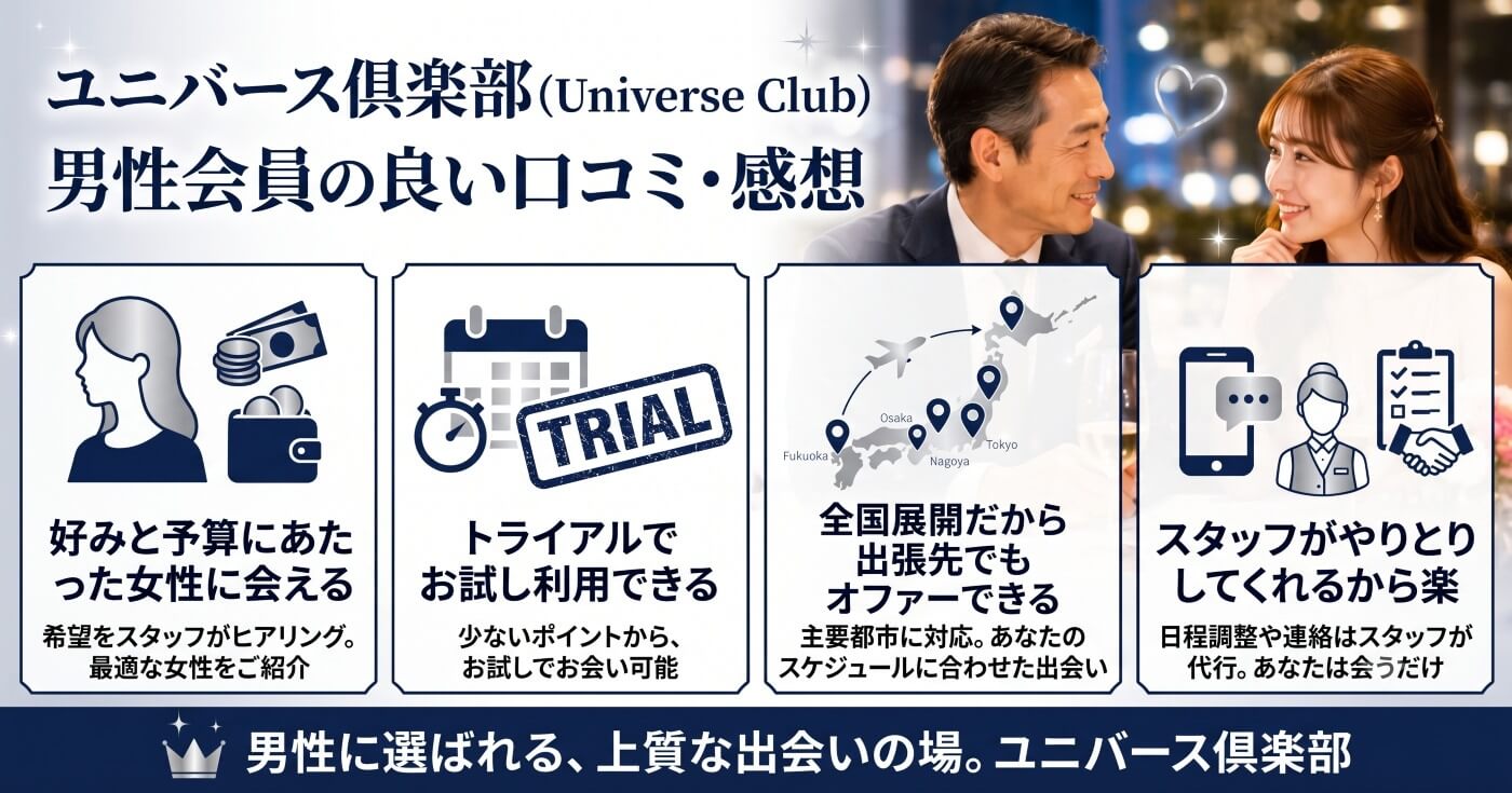 ユニバース俱楽部の男性会員の良い口コミ・感想