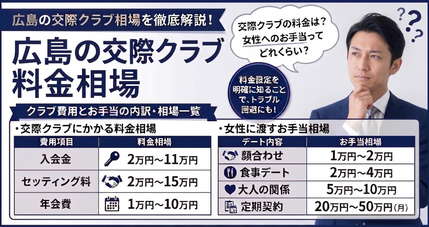 広島の交際クラブの料金・お手当相場