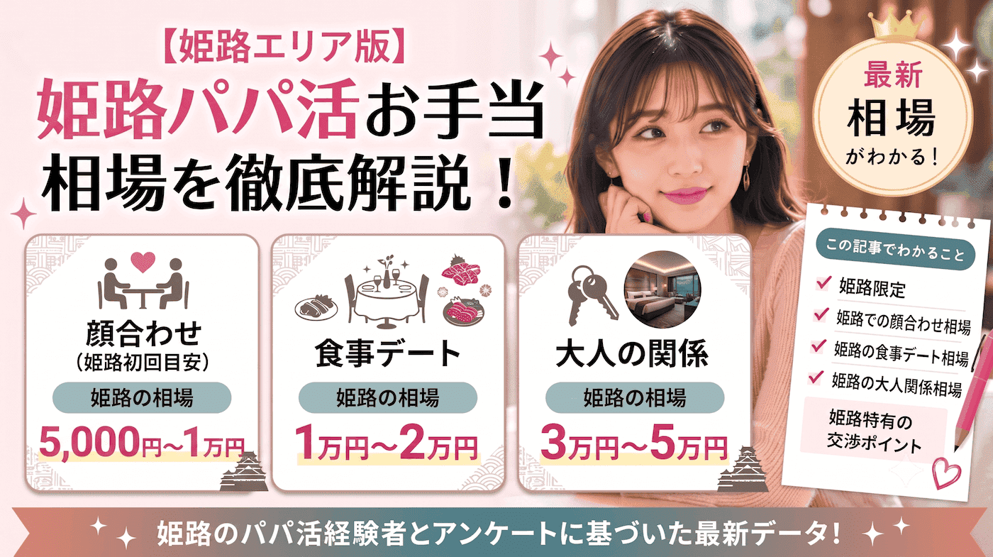 姫路のパパ活お手当相場