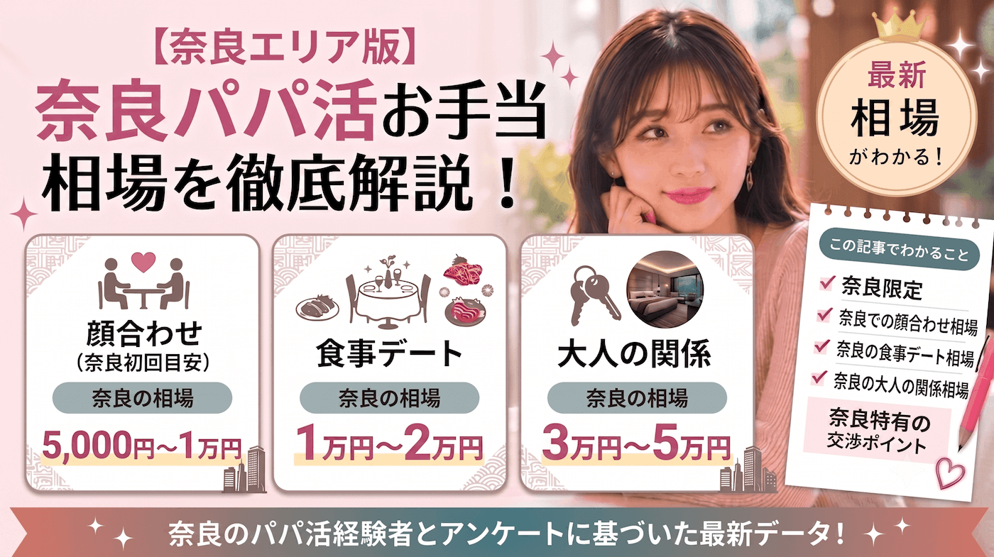 奈良のパパ活お手当相場