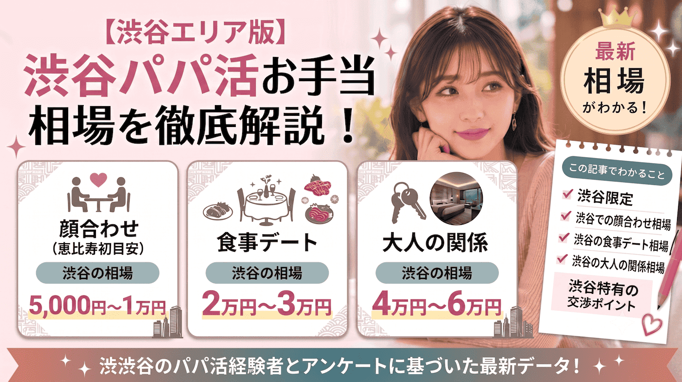 渋谷のパパ活お手当相場