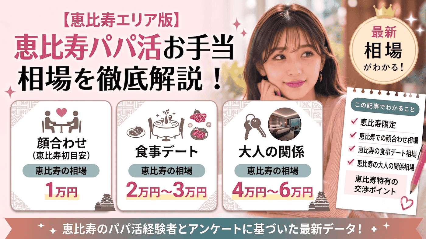 恵比寿のパパ活お手当相場