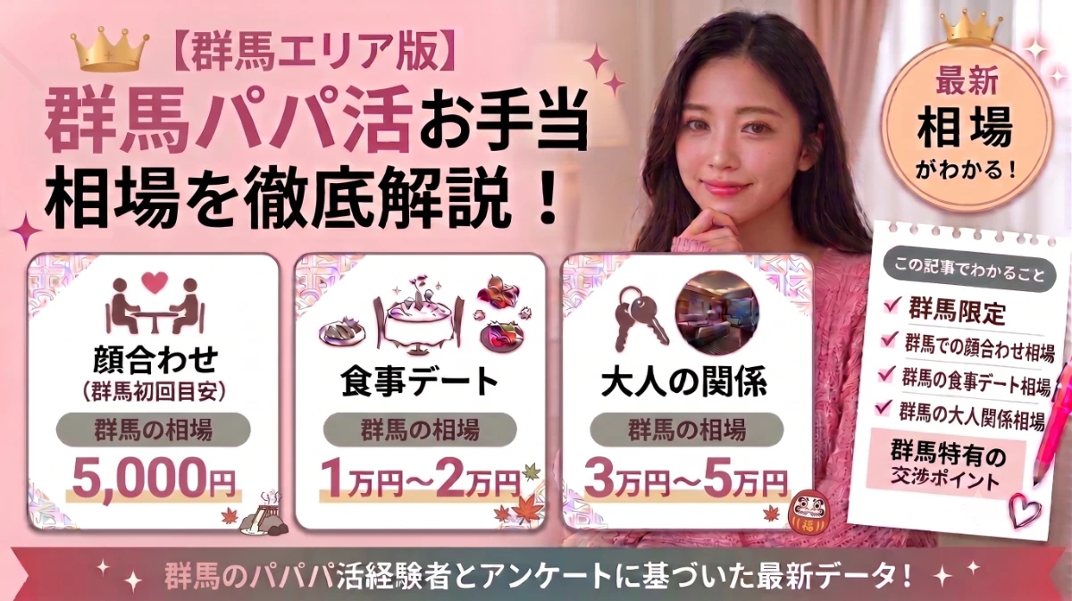 群馬のパパ活お手当相場