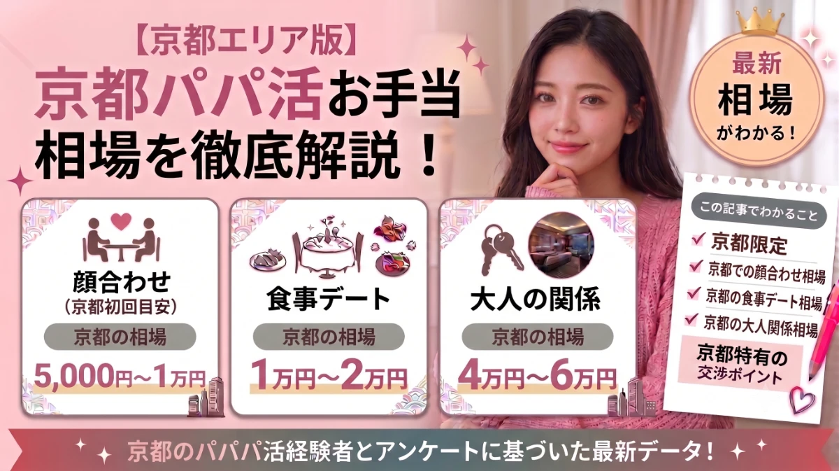 京都のパパ活お手当相場