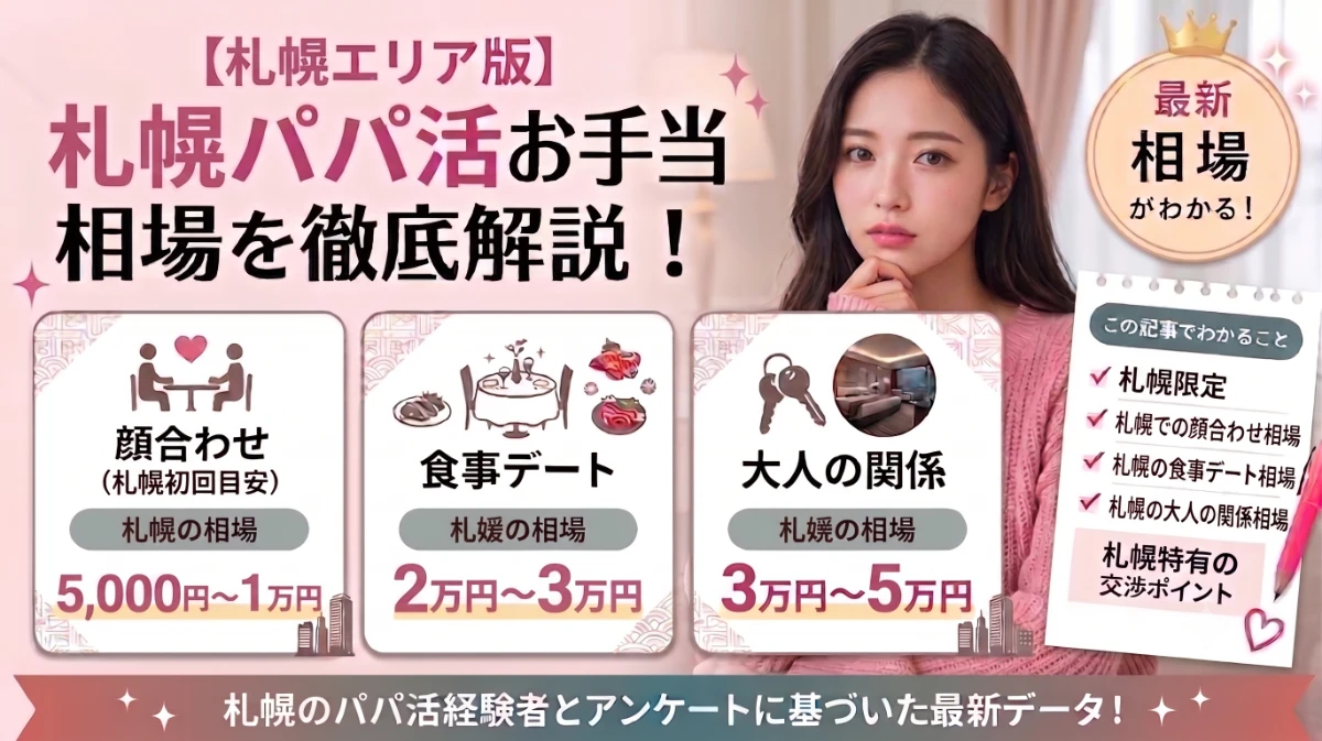 札幌のパパ活お手当相場