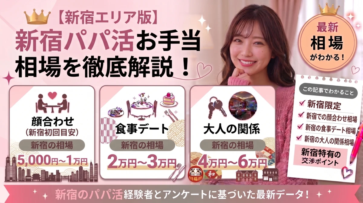 新宿のパパ活お手当相場